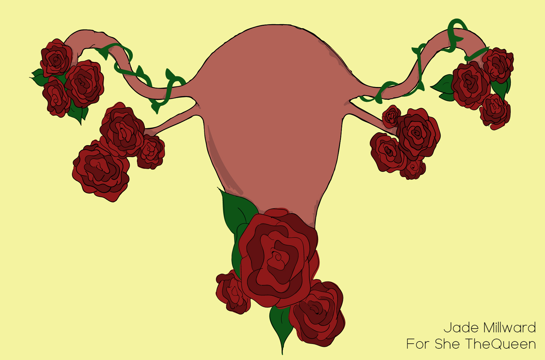 Naturally Manage Painful Periods Because Your Womanhood Is Beautiful by She TheQueen